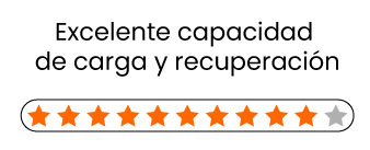 Beneficio