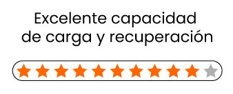 capacidad